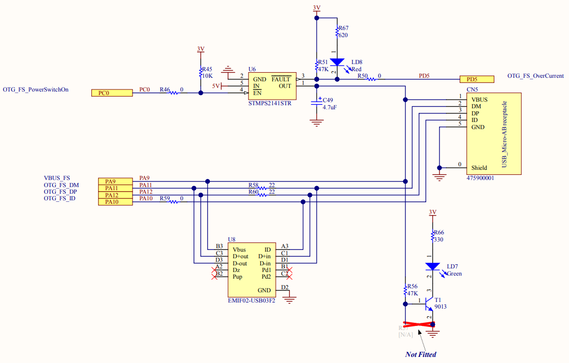 STM32F407G-DISC1 OTG USB.png