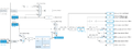 120px-ADCDAC Example Clock.png