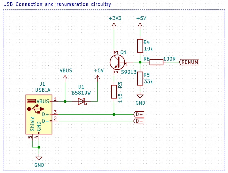 File:ST-Link-V2-1 Renumeration Circuitry.png