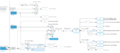 1200px-Stm32CubeMx clock.png