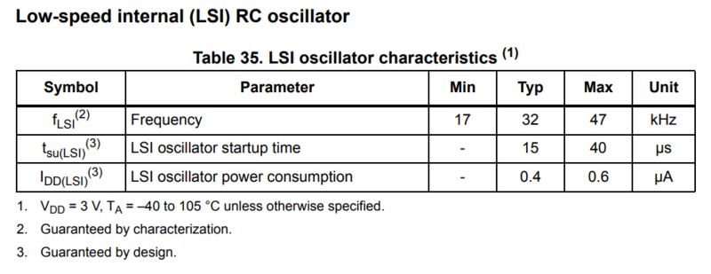 File:LSI Specs.png