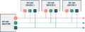 Thumbnail for version as of 01:56, 29 April 2026